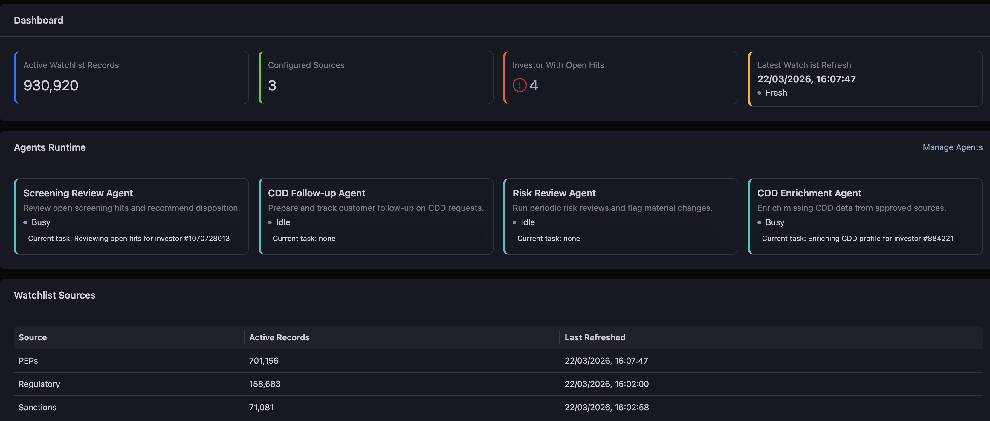 Prudexis dashboard with watchlist record metrics, agent runtime status cards, and watchlist source table.